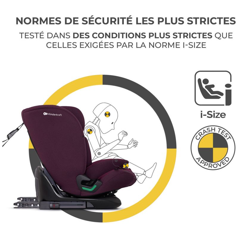 Siège auto Oneto 3 i-Size Cherry Pearl (groupe 1-2-3) Kinderkraft Produit 8