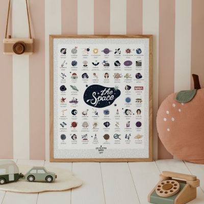 Affiche The Space (40x50 cm)