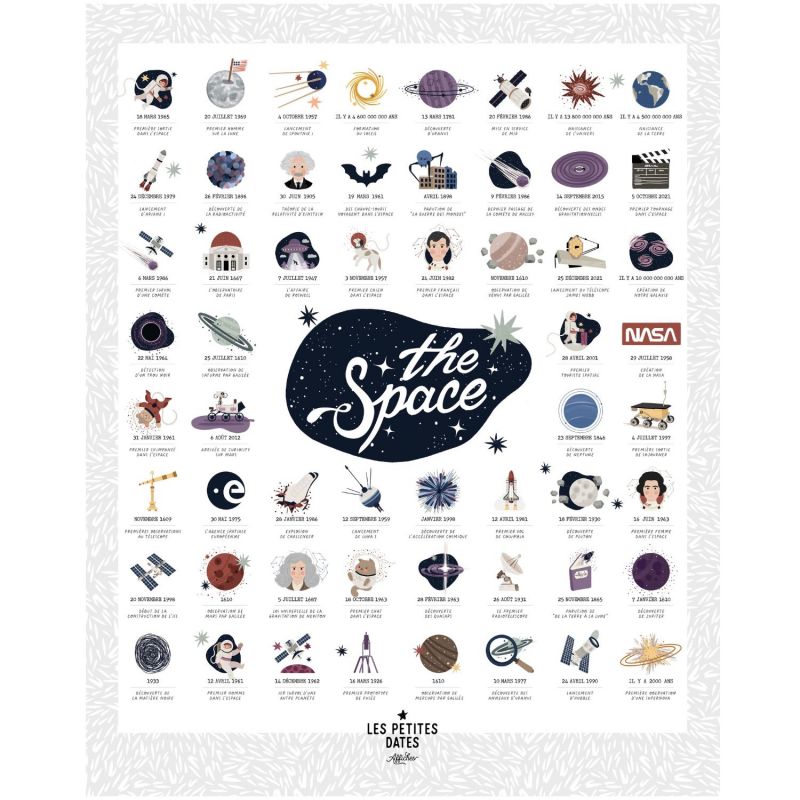 Affiche The Space (40x50 cm) Les Petites Dates Produit 2