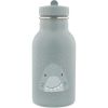 Gourde isotherme Mr. Shark (350 ml) - Trixie