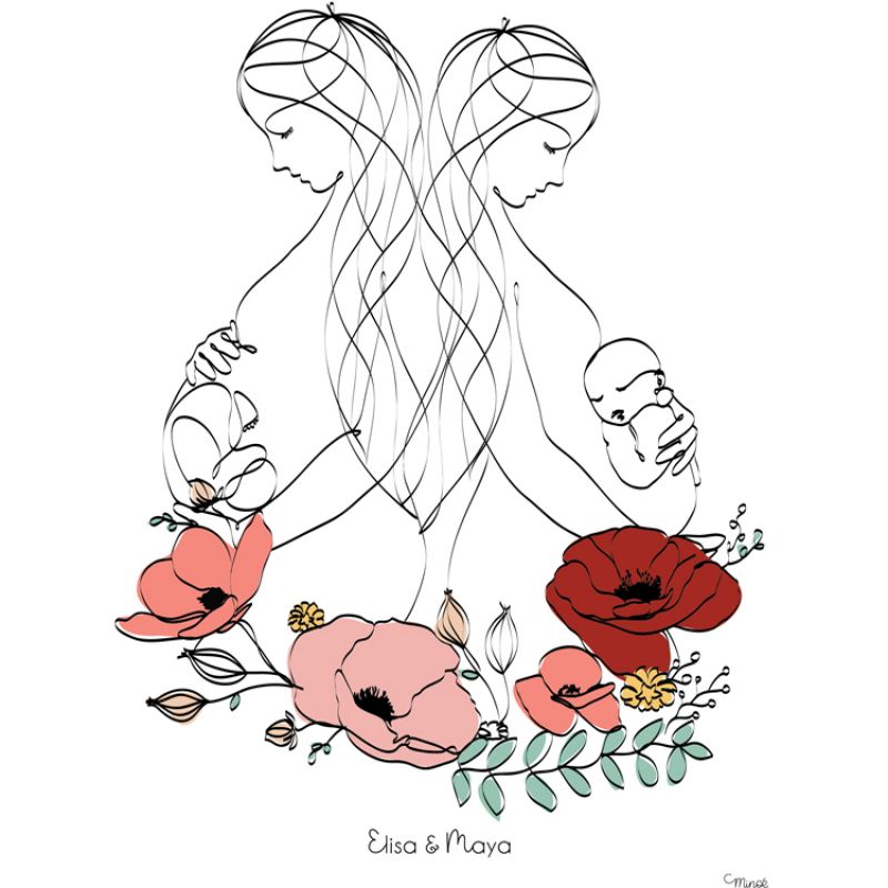 Affiche de naissance grossesse dedans dehors A4 (personnalisable) Minoé