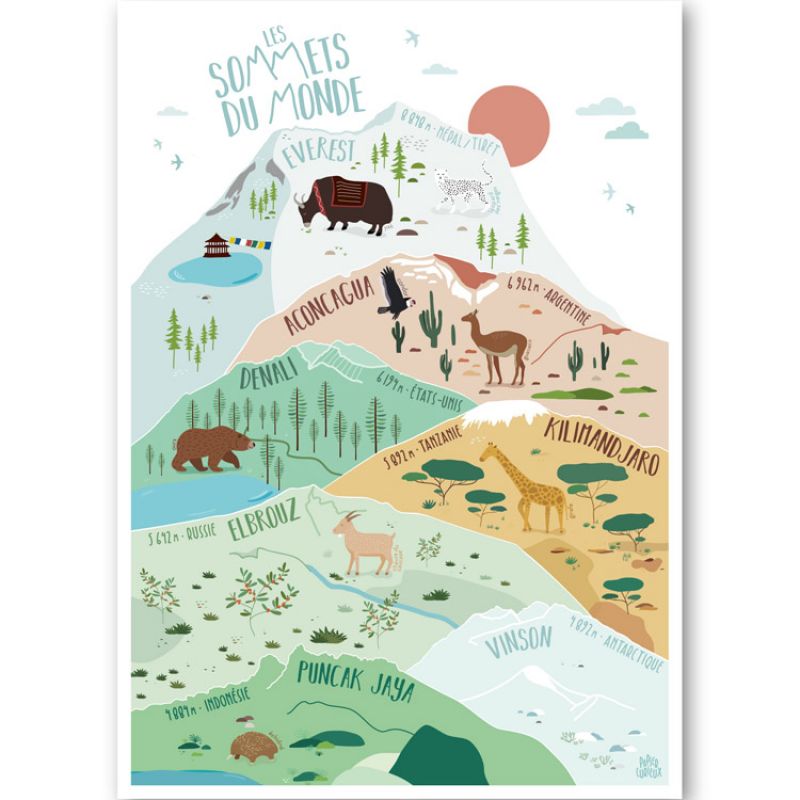 Affiche A3 les sommets du monde Papier curieux