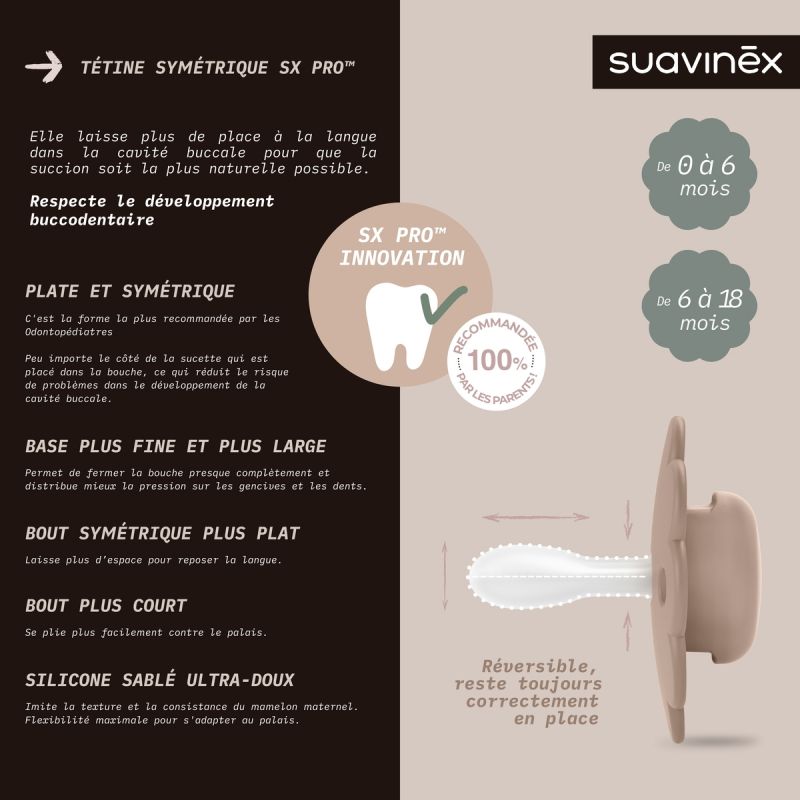 Sucette réversible SXPro Wonder Gray Cloud (0-6 mois) Suavinex Produit 4