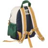 Sac à dos Andreas Bear Classic Navy Multi Mix Liewood Produit 3