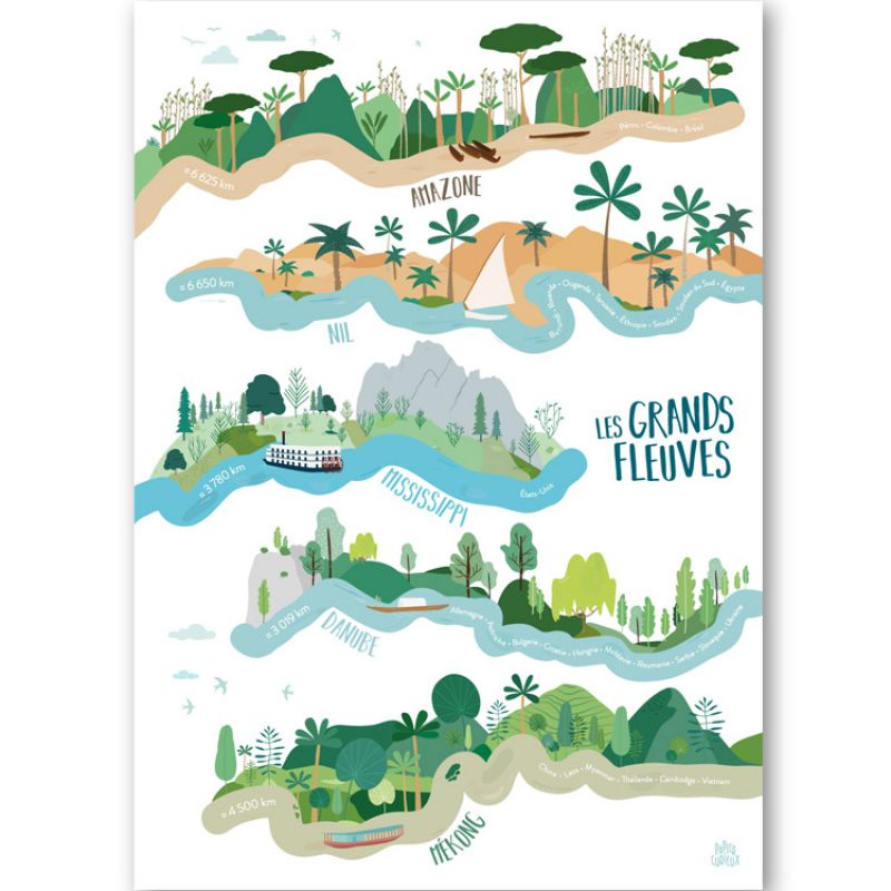 Affiche Les grands fleuves (A3) Papier curieux