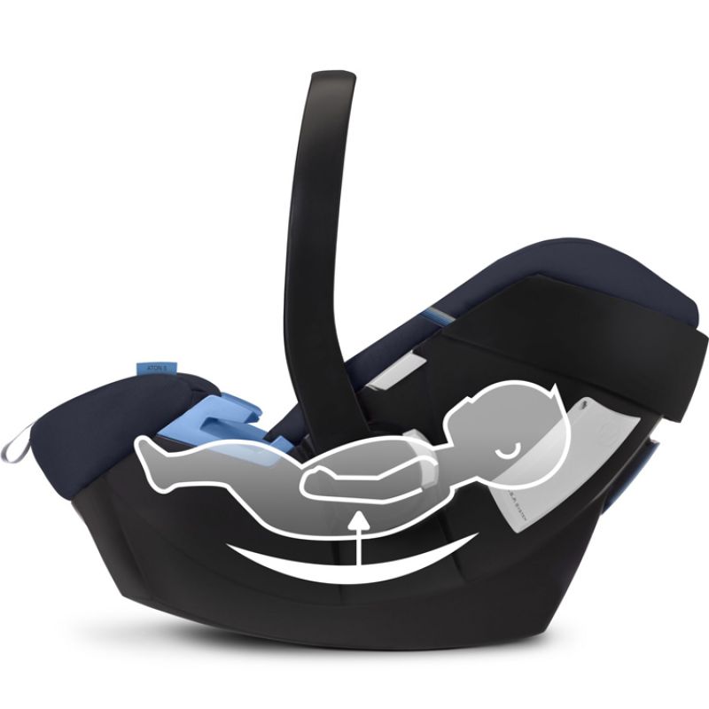 Cosy siège auto groupe 0+ Aton 5 Navy Blue (Gold) Cybex