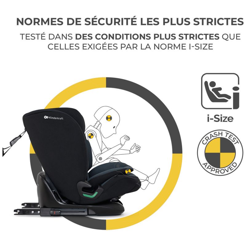 Siège auto Oneto 3 i-Size Graphite Black (groupe 1-2-3) Kinderkraft Produit 7