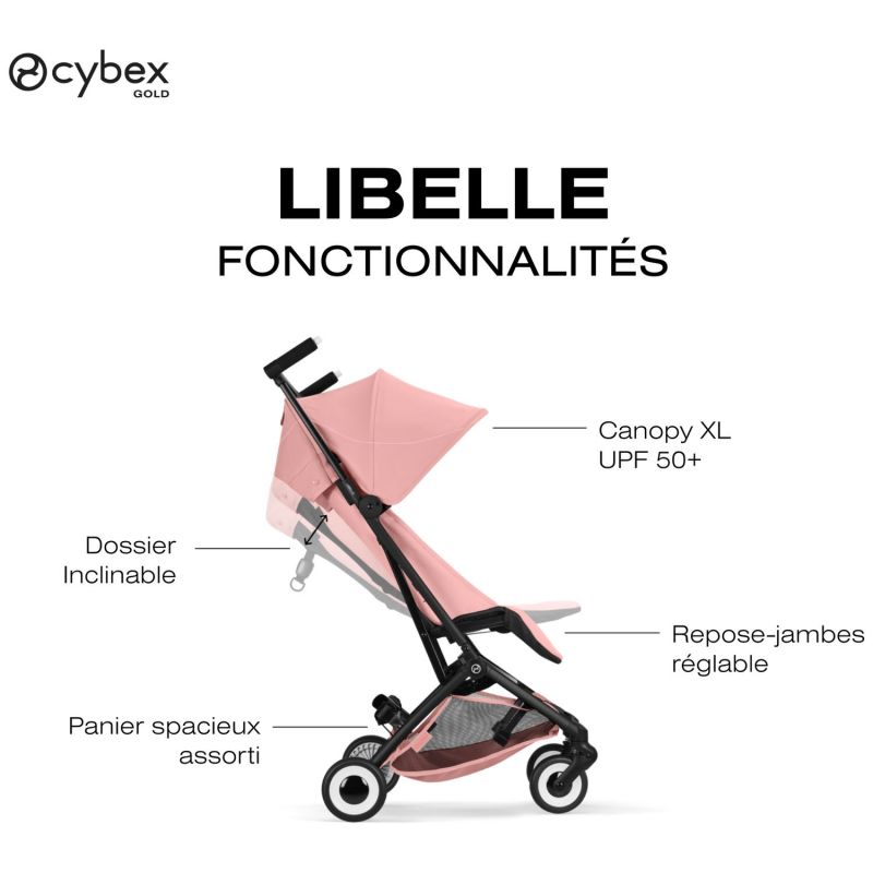 Poussette Ultra Compacte Libelle 2026 châssis Black Candy Pink Cybex Produit 3