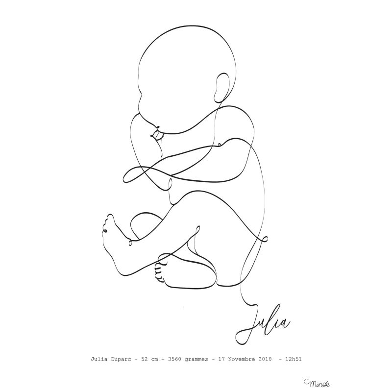 Affiche de naissance Bébé sur le côté A4 (personnalisable) Minoé