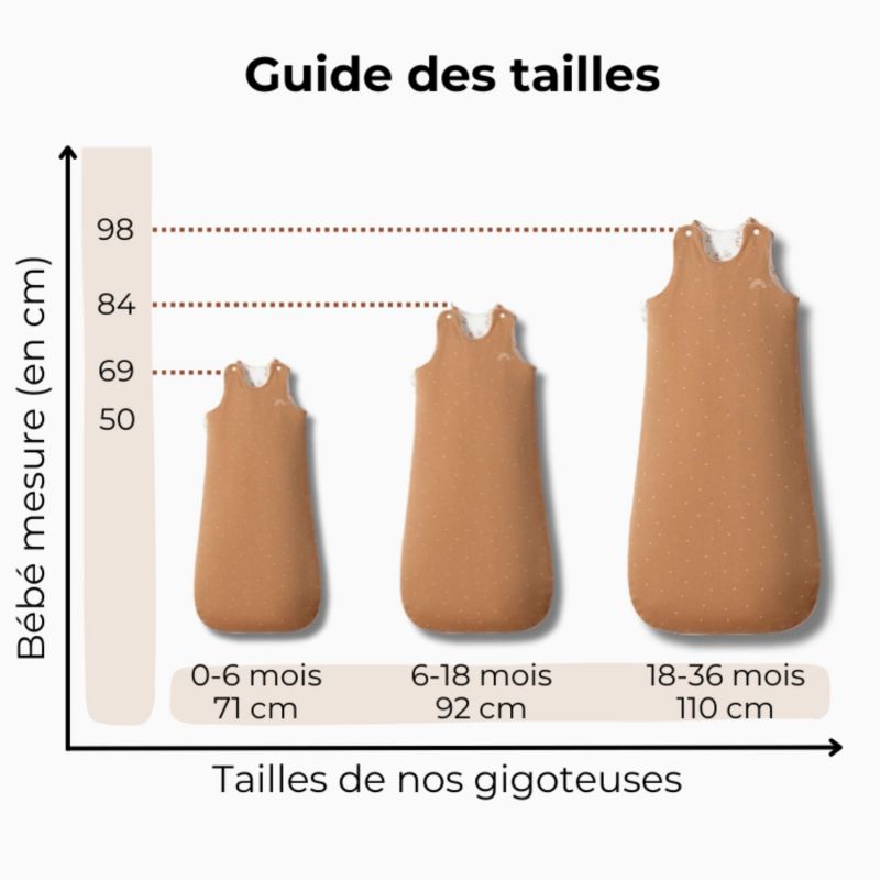 Gigoteuse réversible 4 saisons royale (6-18 mois) Les petites billes Produit 8