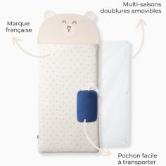 Sac de couchage Ours polaire (3-6 ans) - Les petites billes
