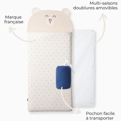 Sac de couchage Ours polaire (3-6 ans) Les petites billes