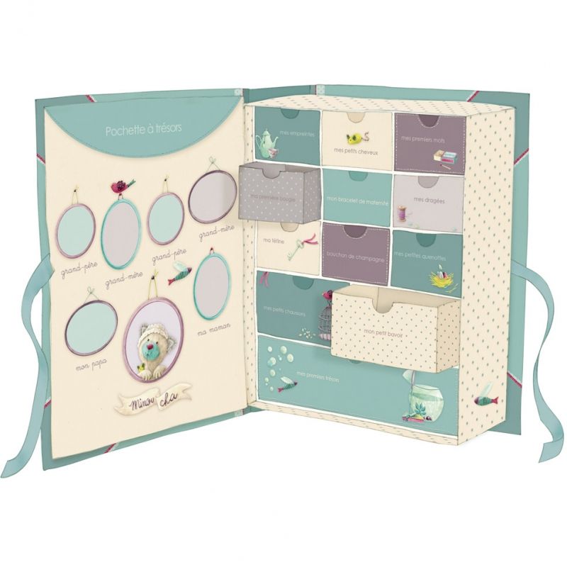 Coffret souvenirs Trésors de l'enfance Les Pachats Moulin Roty