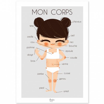 Affiche A3 Mon corps fille Kanzilue