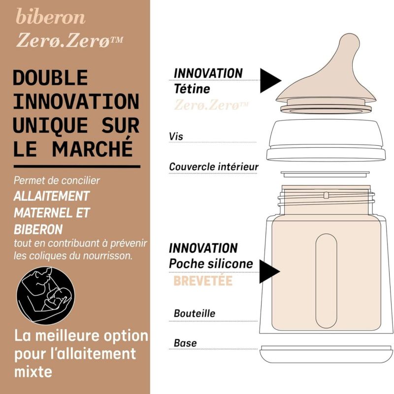 Biberon anti-colique Zerø.Zerø taille unique spécial allaitement Fair (120 ml) Suavinex Ambiance 7