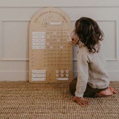 Tableau des motivations