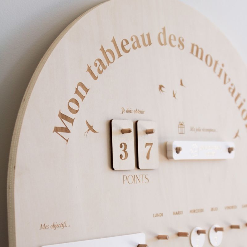 Tableau des motivations Zakuw Ambiance 5