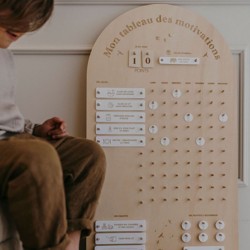 Tableau des motivations Zakuw Ambiance 9