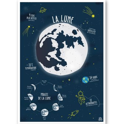 Papier curieux - Affiche La Lune (A3)