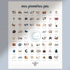 Affiche Mes Premières Fois Souris Cobalt maman et papa (40 x 50 cm) - Les Petites Dates