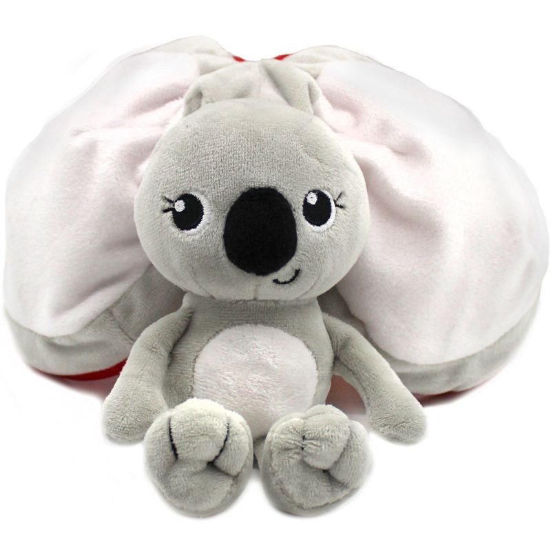 Peluche Les Flipetz Tartlet le Koala-Framboise Les Déglingos Produit 3