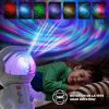 Projecteur Stellar Light MOB Ambiance 5