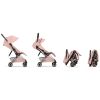 COŸA Style 2026 Poussette ultra-compacte et Châssis Rose Gold Peach Pink Cybex Produit 4
