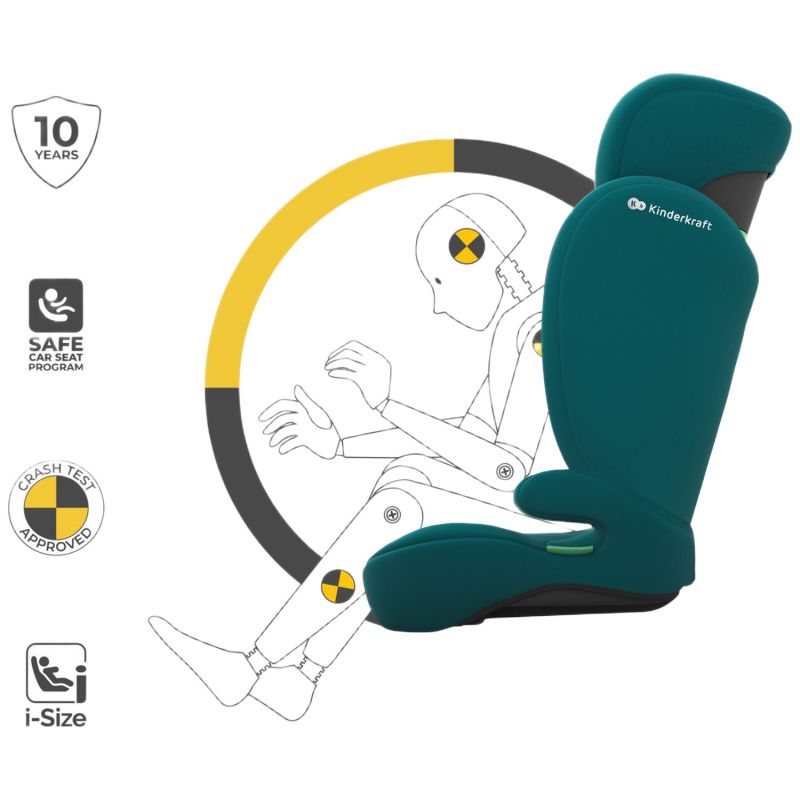 Siège auto évolutif I-Spark 2 Plus i-Size Green (groupe 2-3) Kinderkraft Produit 7