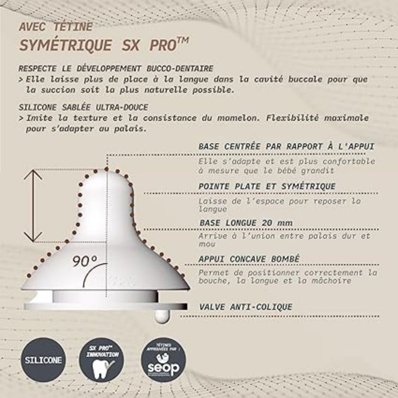 Biberon tétine SXPro S Wonderland Beige (150Ml) Suavinex Ambiance 8