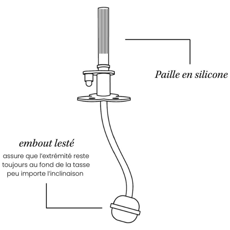 Tasse à paille lestée Coconut X Tartine et Chocolat Bleu (240 ml) Elhée Produit 4