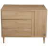 Commode Ilot bébé Sauthon mobilier Produit 6