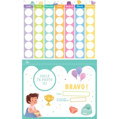 Calendrier Je vais sur le pot