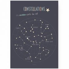 Affiche A3 Constellations
