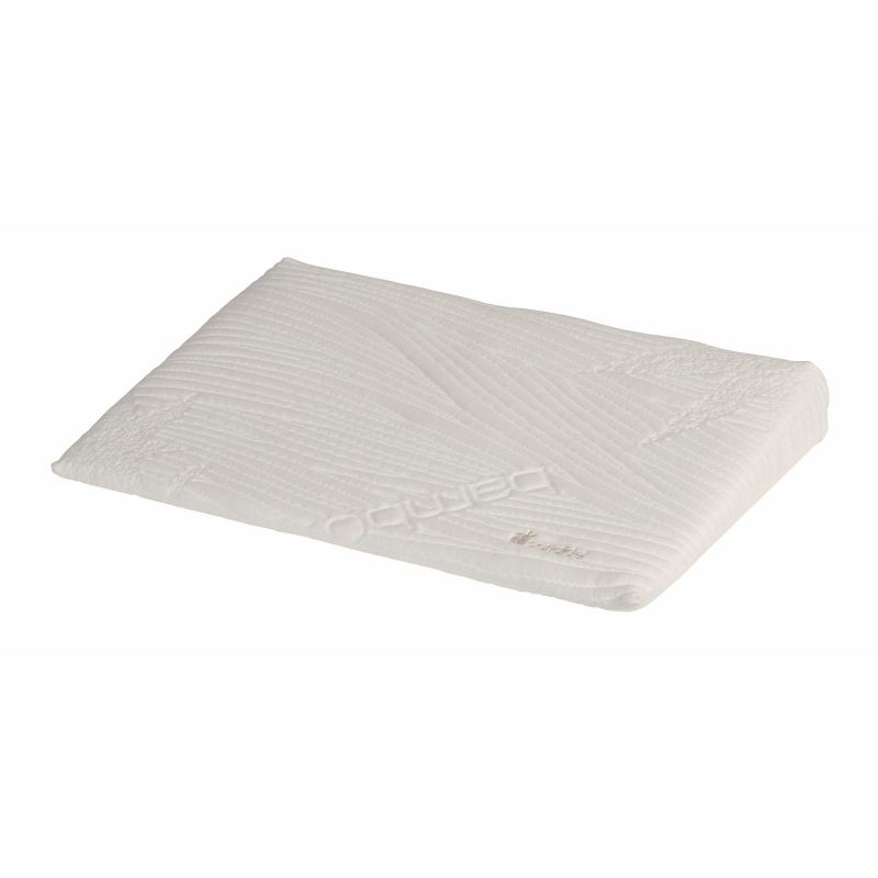 Plan incliné 15° Panda bambou pour lit 70 x 140 cm Candide