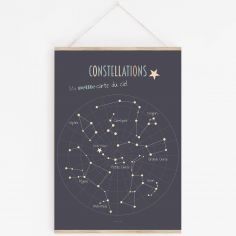 Affiche A2 Constellations avec support