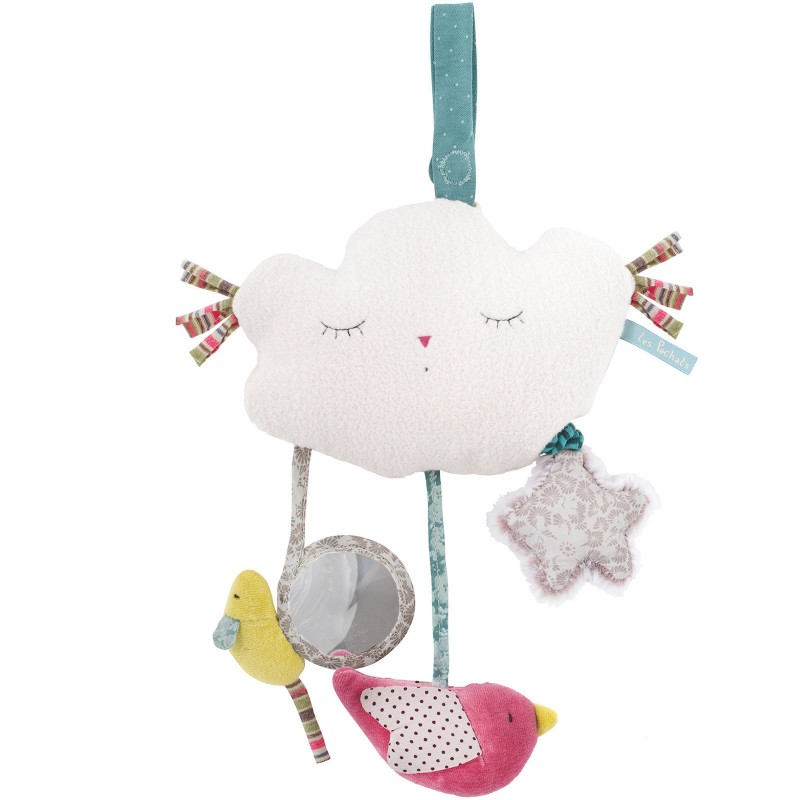Nuage d'activités Les Pachats Moulin Roty