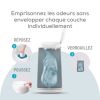 Starter pack poubelle à couches Dress up + 3 recharges  par Angelcare