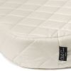 Matelas pour lit enfant Yomi (80 x 160 cm)  par Charlie Crane