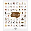 Affiche La Préhistoire (40x50 cm) Les Petites Dates Produit 3