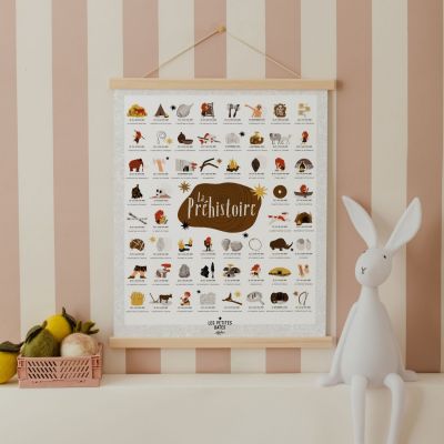 Affiche La Préhistoire (40x50 cm) Les Petites Dates