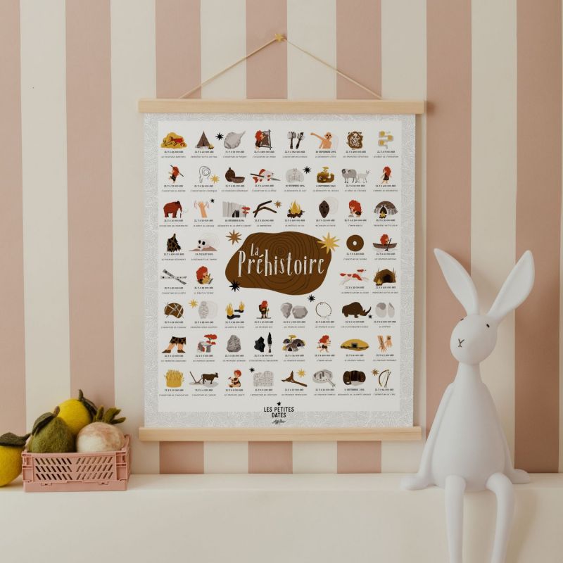 Affiche La Préhistoire (40x50 cm) Les Petites Dates Ambiance 1