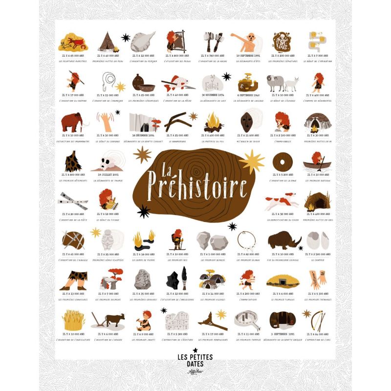 Affiche La Préhistoire (40x50 cm) Les Petites Dates Produit 3