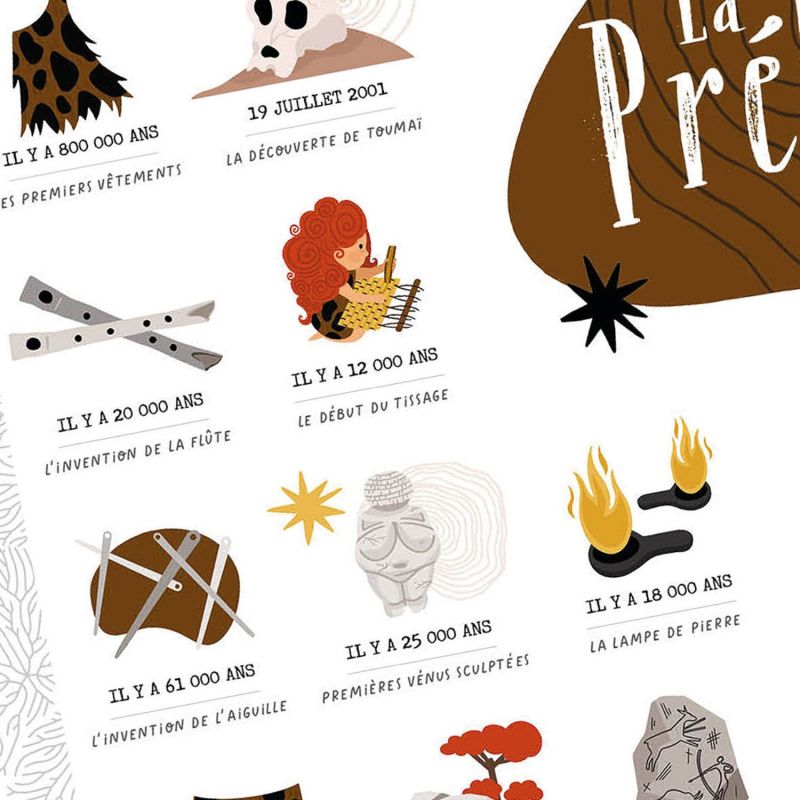 Affiche La Préhistoire (40x50 cm) Les Petites Dates Produit 4