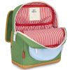 Sac à dos Mini Green Lake (2-5 ans) Hello Hossy Produit 7