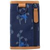 Portefeuille enfant Monkey Fresk Produit 3