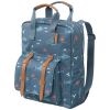 Sac à dos bébé Shark Fresk Produit 3
