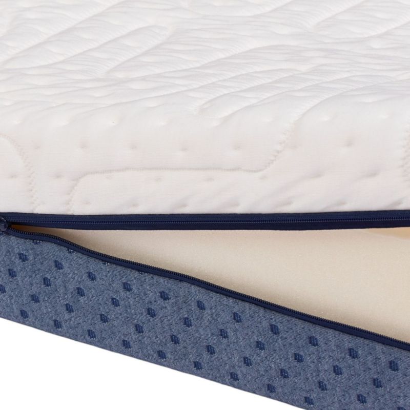 Matelas bébé Confort Max déhoussable 360° (70x140 cm) Candide Produit 4