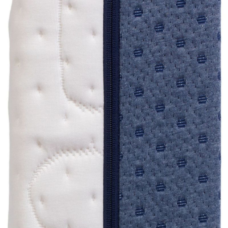 Matelas bébé Confort Max déhoussable 360° (70x140 cm) Candide Produit 5