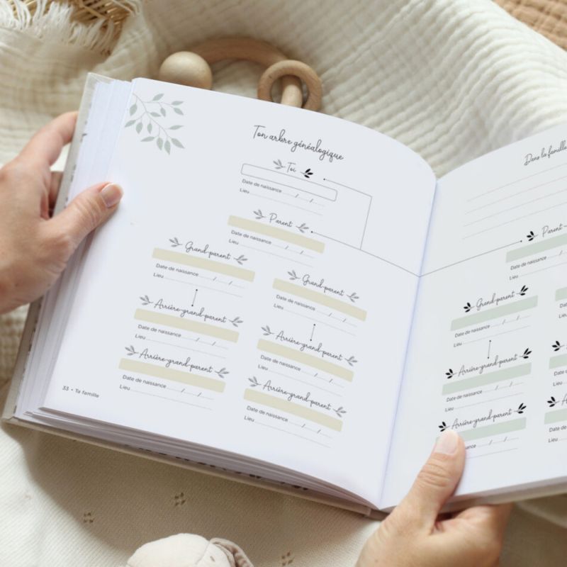 Livre Souvenirs de ton enfance, tes 3 premières années - Reconditionné Zü Produit 7