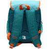 Sac à dos enfant Berlingos le Koala Les Déglingos Produit 4